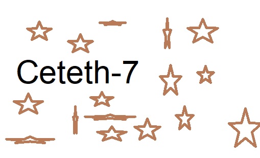 Manfaat Ceteth-7